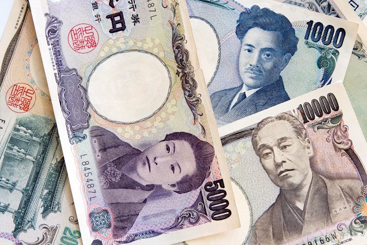 USD/JPY: Cautious ahead of the Fed