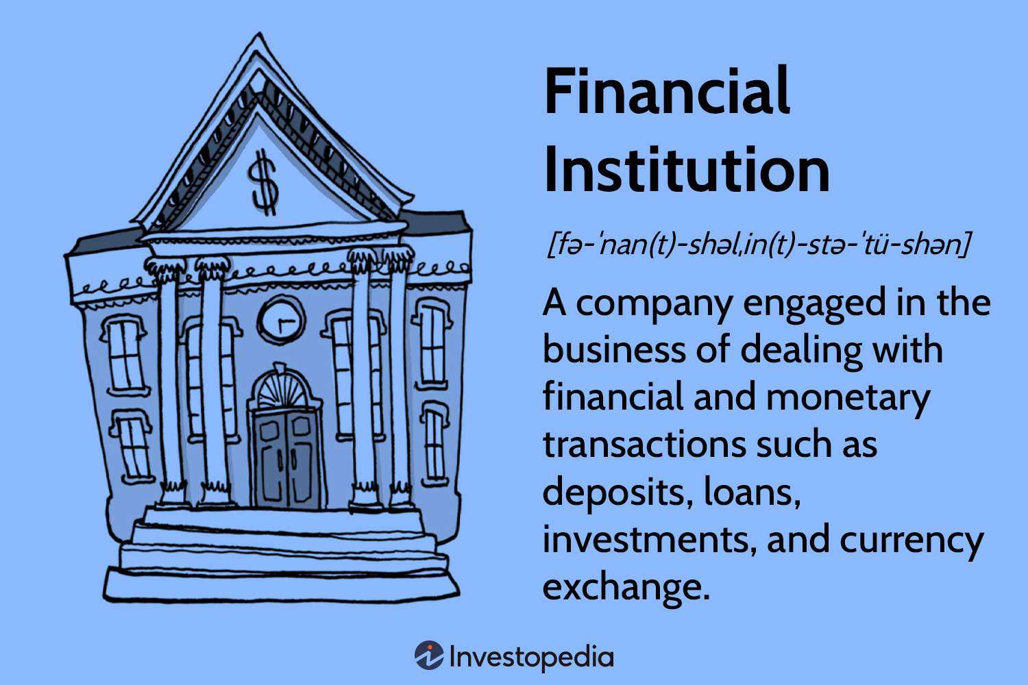 What is a Financial Institution?